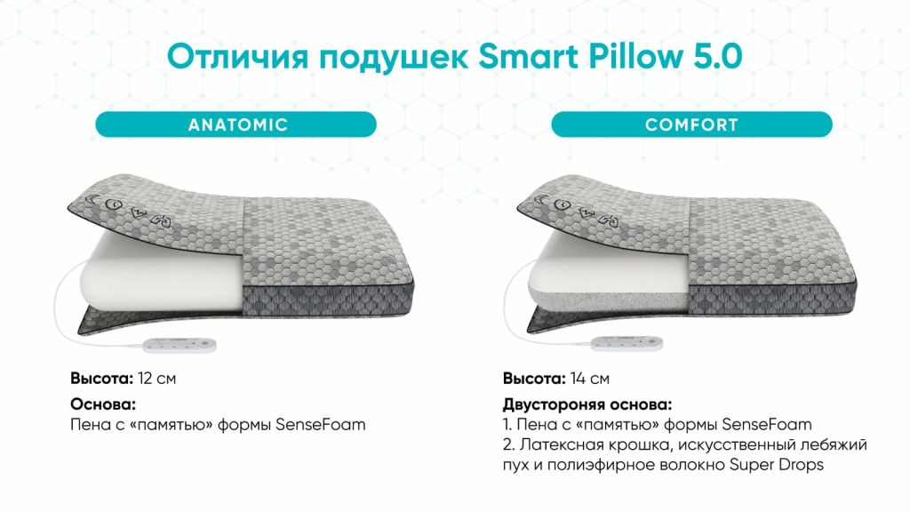 podushka-smart-pillow-comfort-5-0_1.jpg